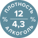 алкоголь и плотность